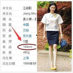 娱乐圈圈身高排行,揭秘明星们的“身高秘密”